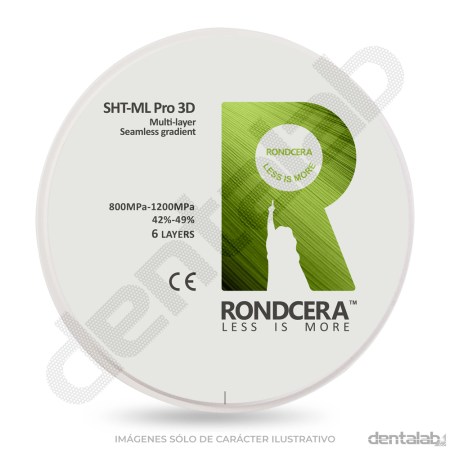 RONDZIR-00